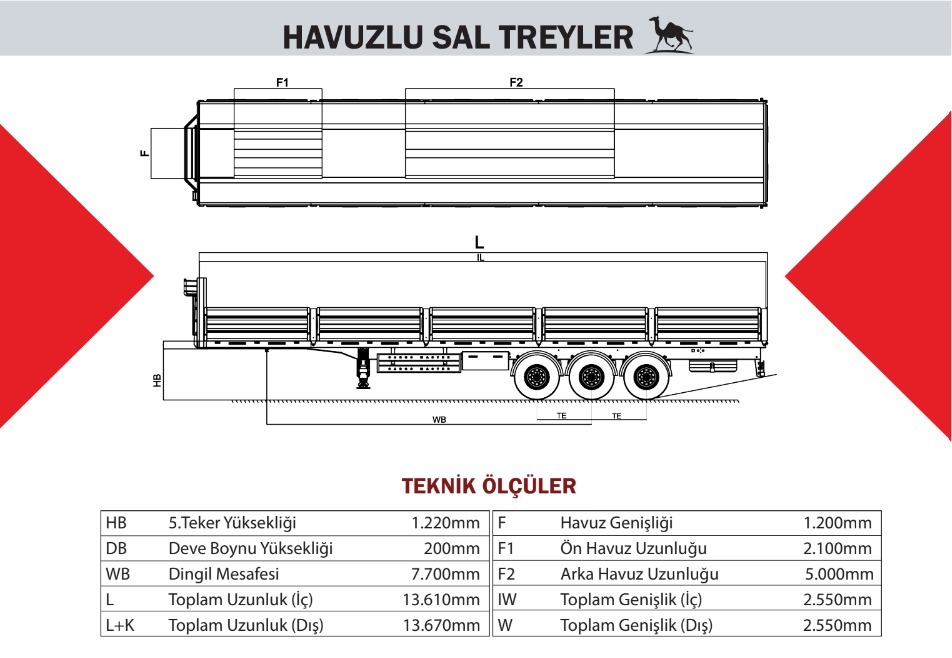 Cargomaster Rulo Taşıyıcı Sal Treyler